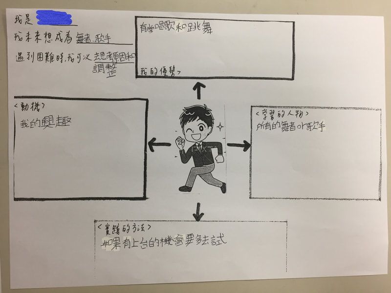 圖片